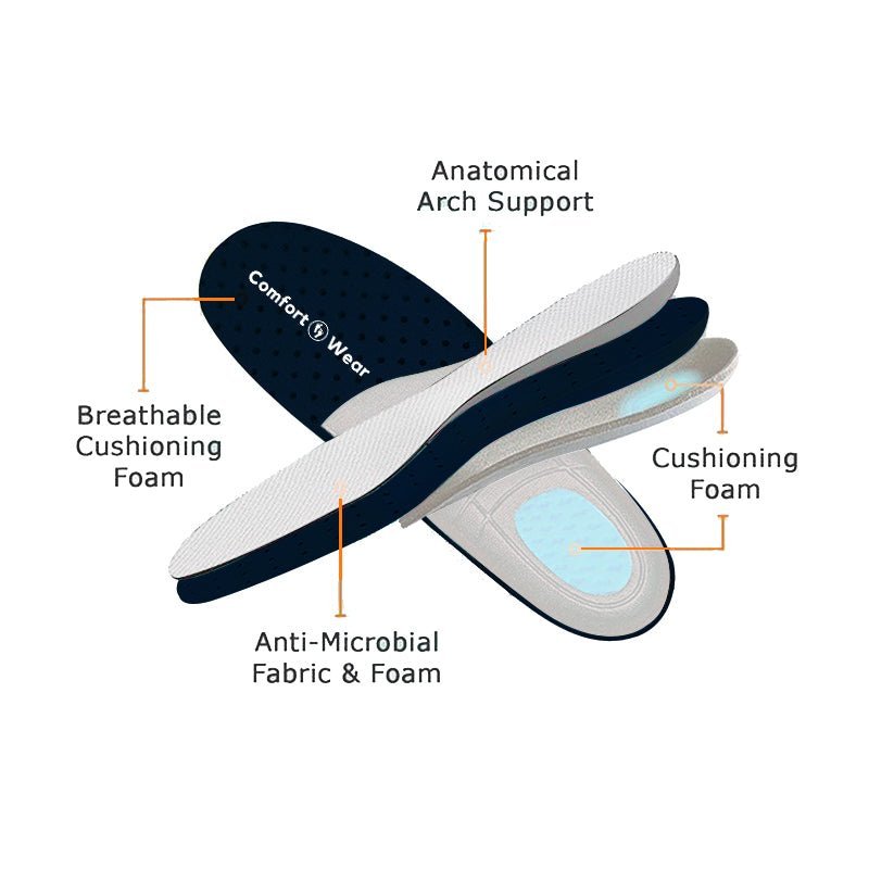 Men's Orthopedic Shoes, Ergonomic Pain-Relief Unbreakable Safety Shoes Blue Shoes For Men