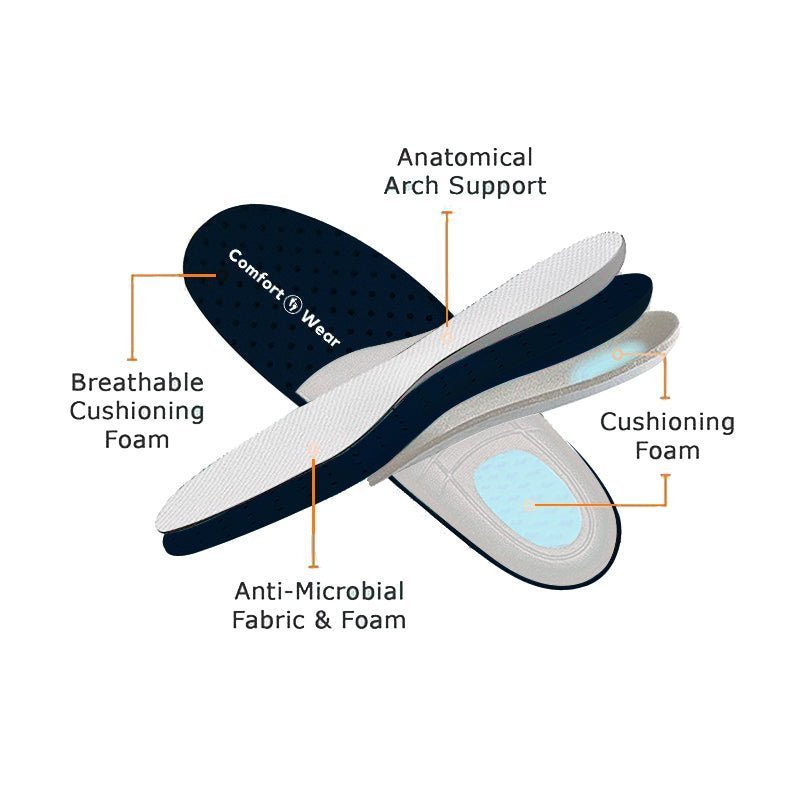 Men's Orthopedic Shoes, Midnight Edition Ergonomic Safety Shoe Bundle Shoes For Men